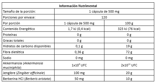 AKKERMANSIA 120 CAPSULAS