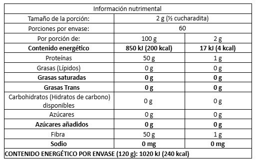 Butterfly Pea 120g