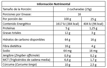 Golden Mix 800 g