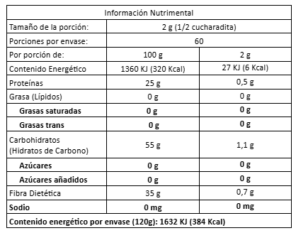 Matcha en Polvo 120 g