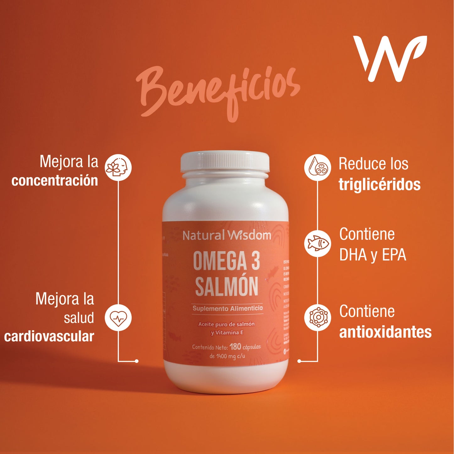 Omega 3 de Salmón 180 Cápsulas