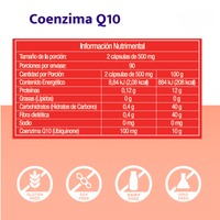 CoQ10