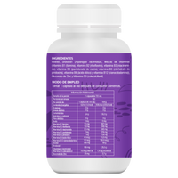 Inositol H Balance