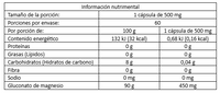 Magnesio 60 Cápsulas