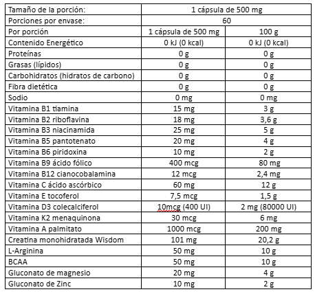 Men's Multivitamin