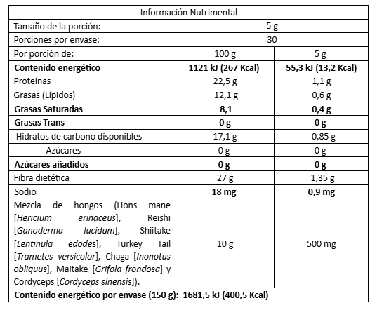 Mushroom Cacao 150 g