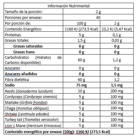 Mushroom Mix en Polvo